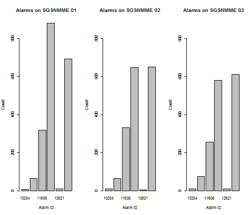 plot of chunk simple-plot