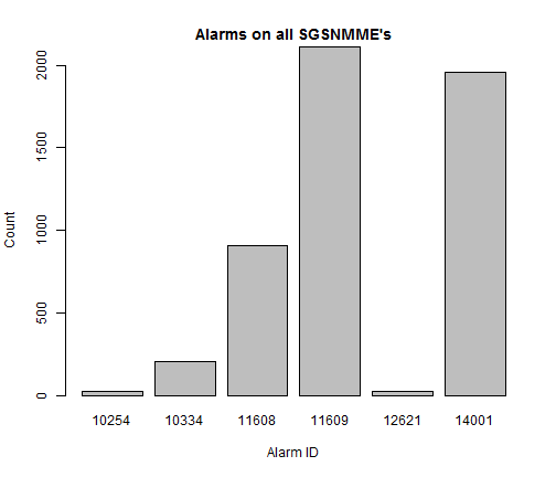 plot of chunk unnamed-chunk-2